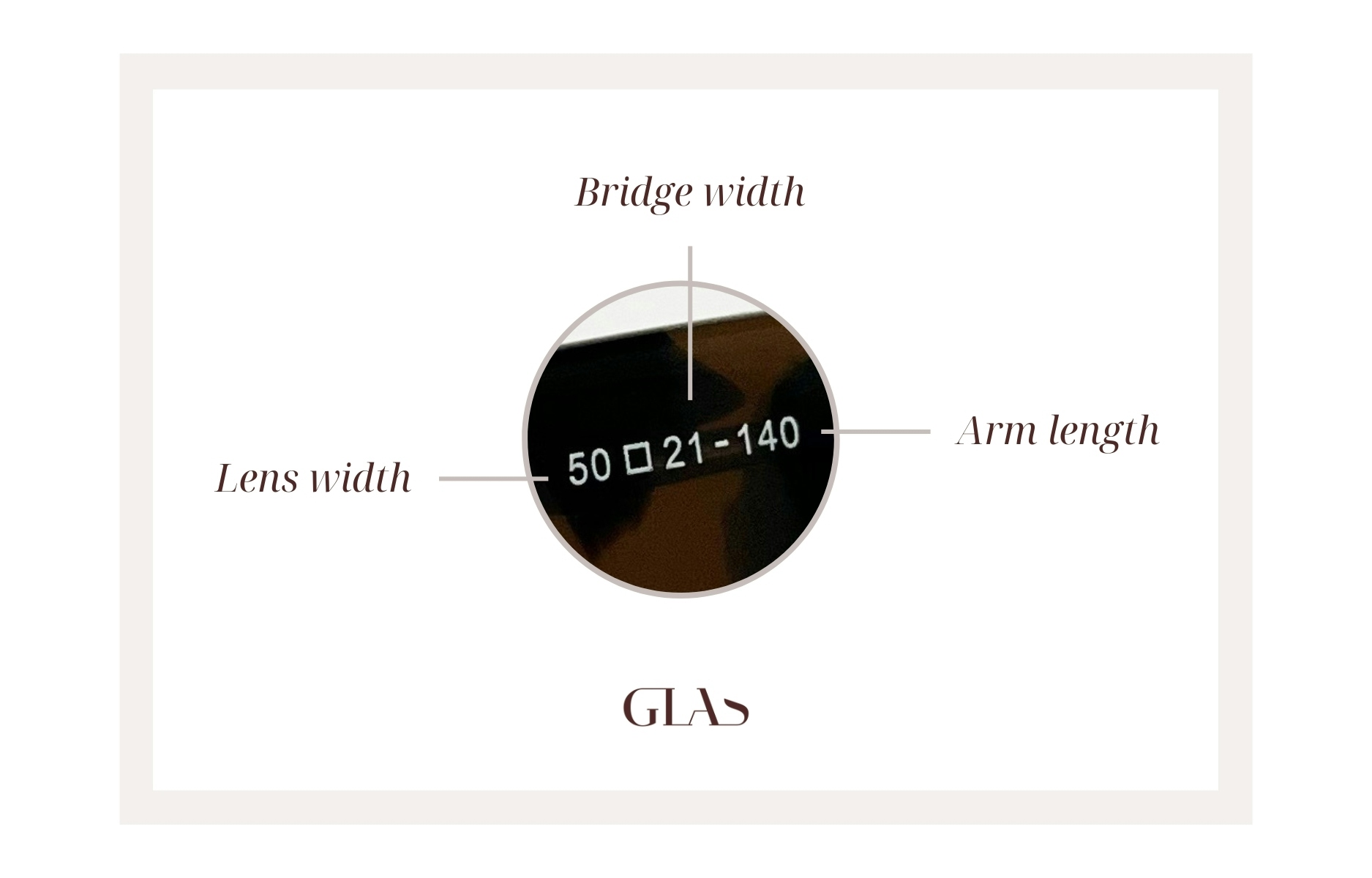 The numbers on glasses, labelled