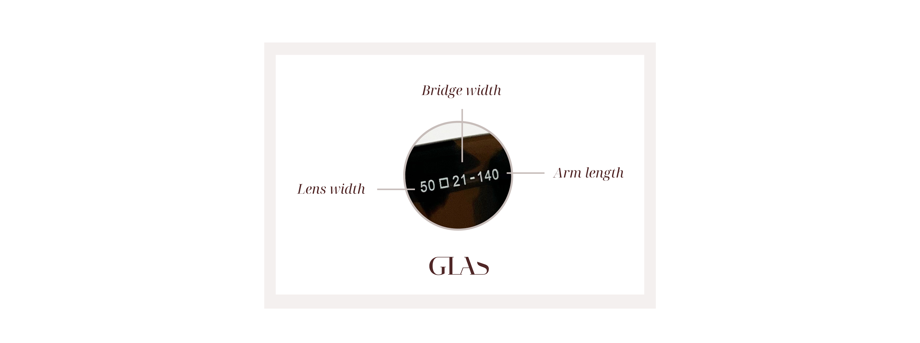 The numbers on glasses, labelled